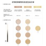 Purely Life 柔霧輕裸礦物粉底：圖片 3